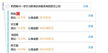 黔西南州一夢文化教育咨詢服務有限責任公司 以專業服務賦能教育夢想